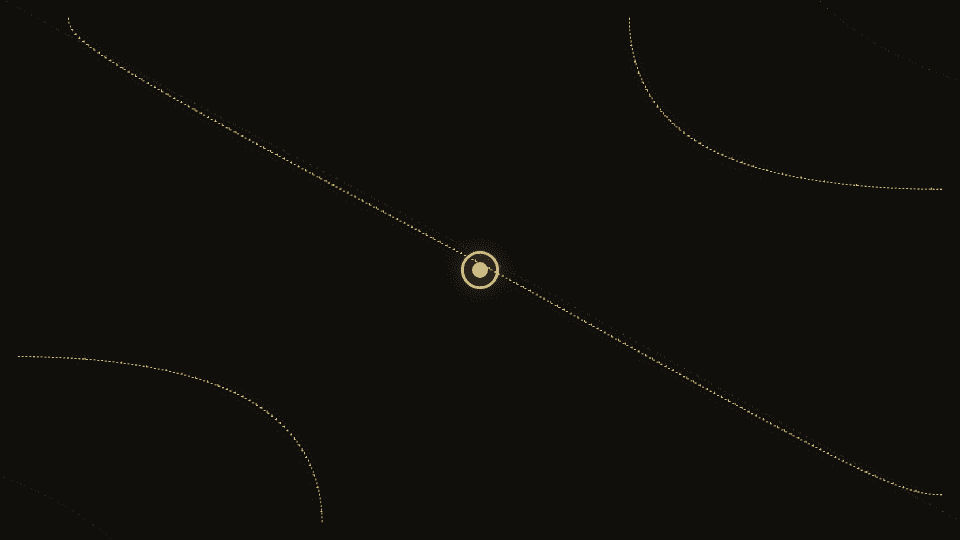 Nodal Lines mode