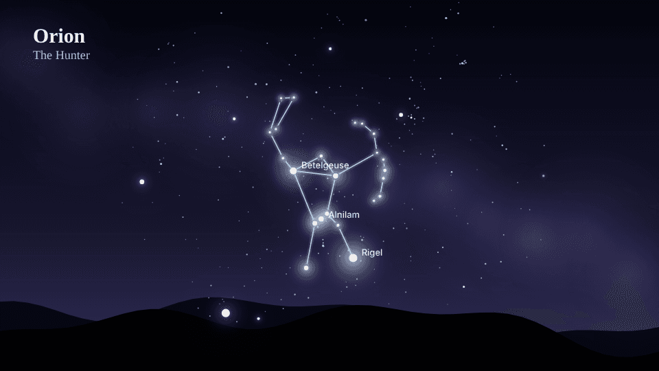 Night Sky mode