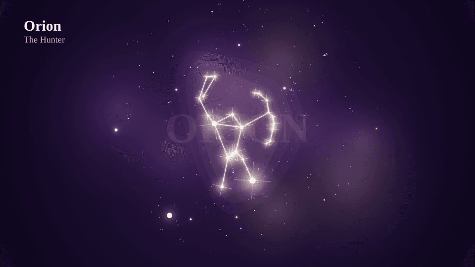 Star Lore mode