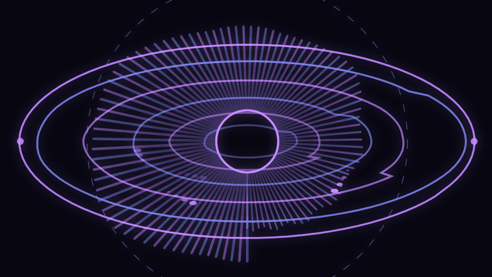 Orbit Halo mode