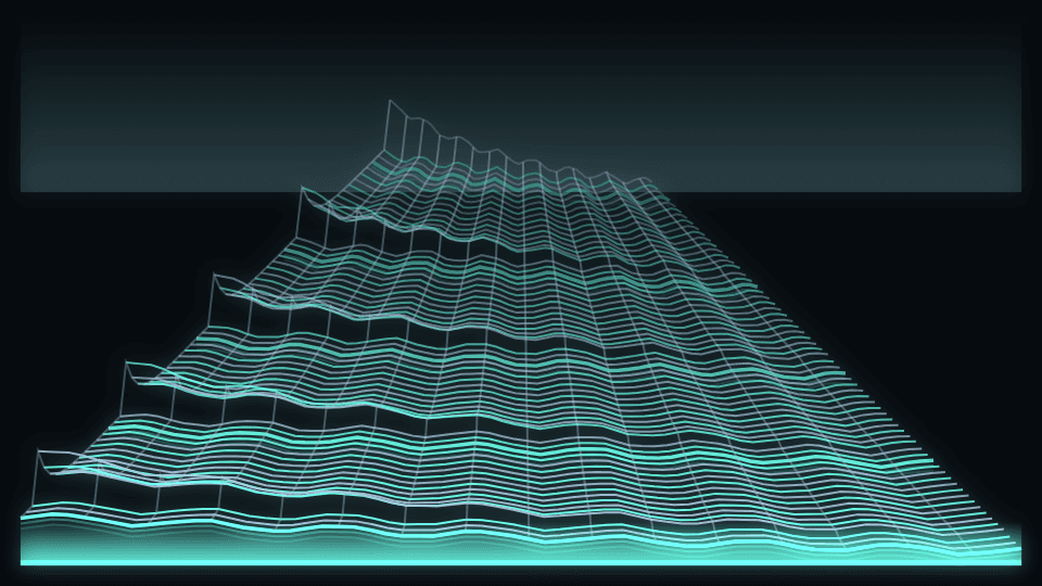 Wire Relief mode