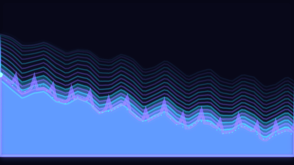 Frequency Ridge mode