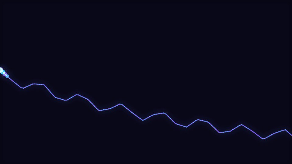 Line Spectrum mode