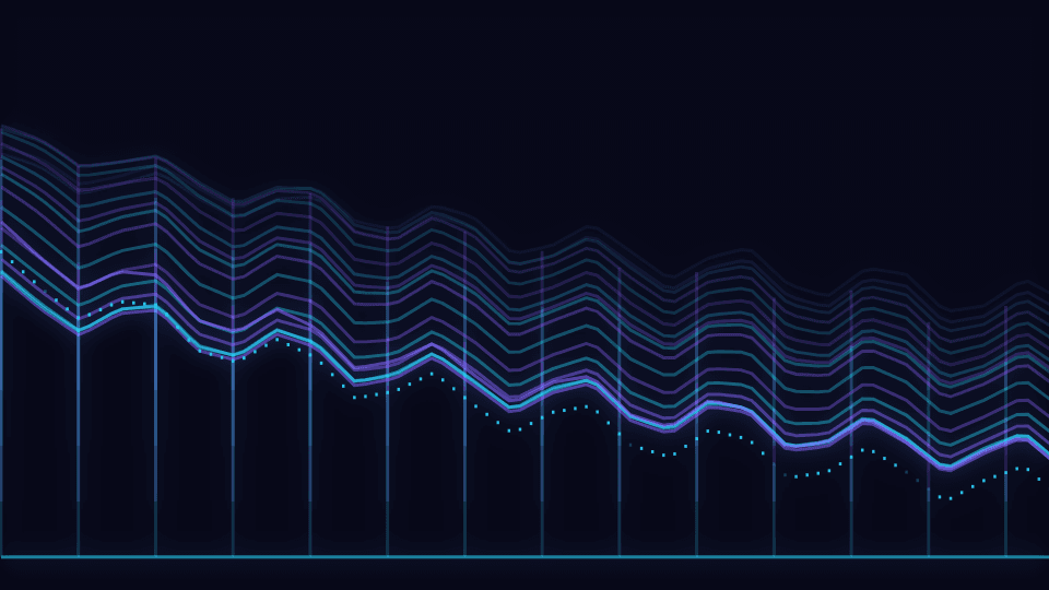 Spectral Mesh mode