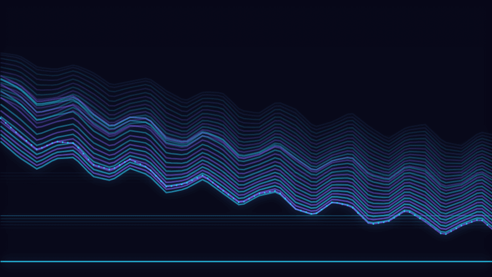 Spectrogram Waterfall mode