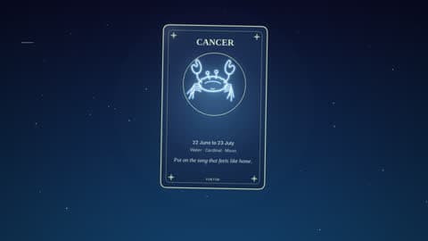 Cancer in the Horoscope Card look