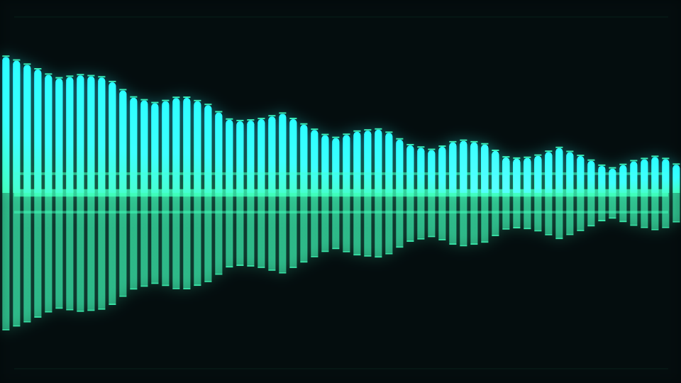 A row of bars growing up and down from a horizontal centre line