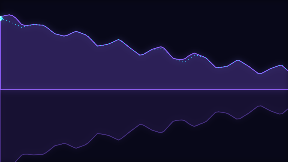 A filled frequency curve above a baseline with a fainter inverted copy below it
