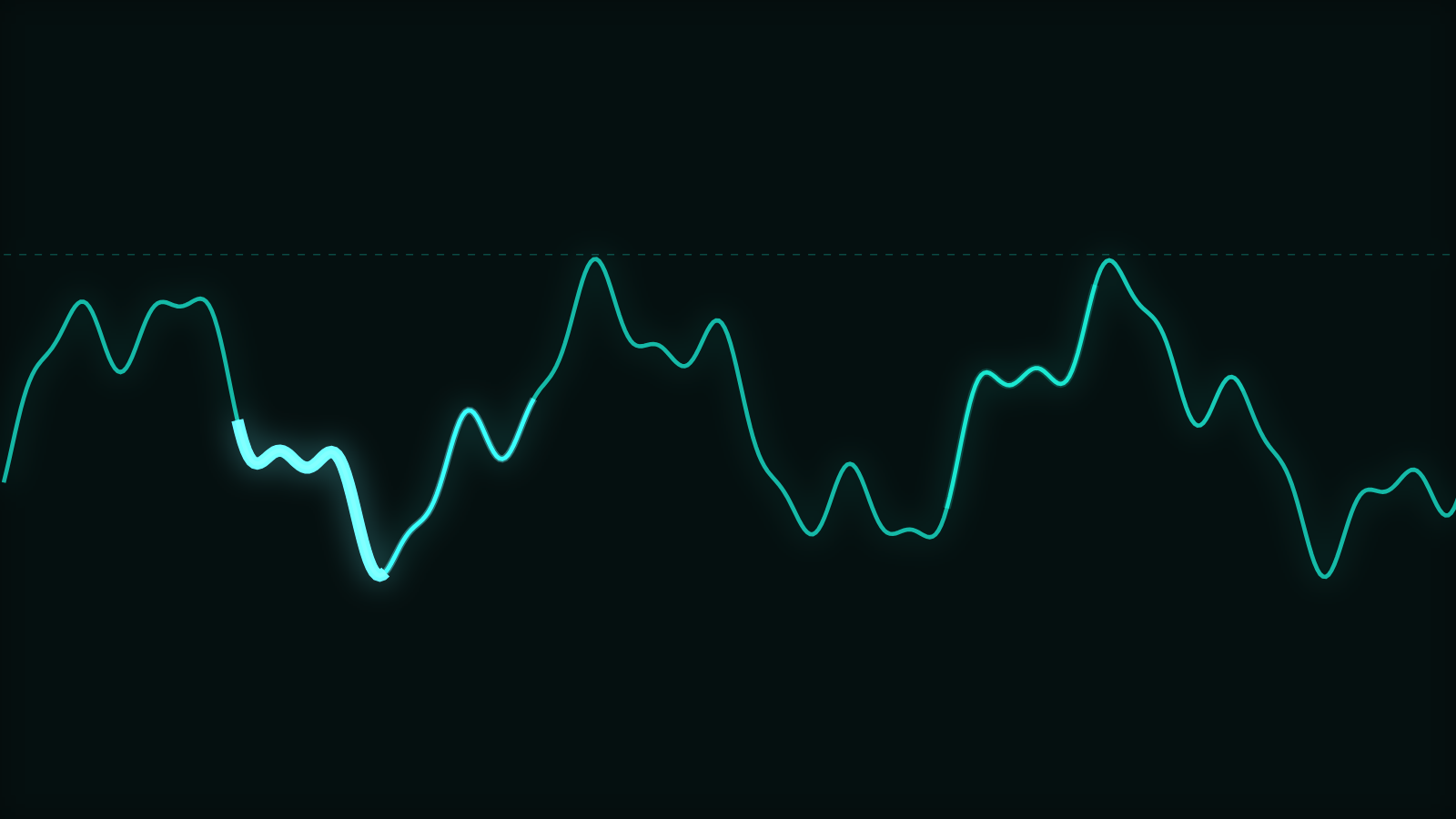 A waveform visualizer still