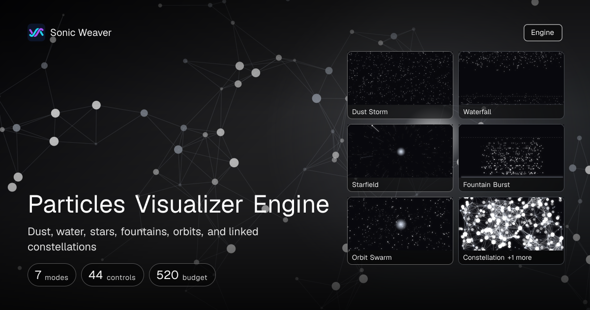 Particles Visualizer Engine | Sonic Weaver